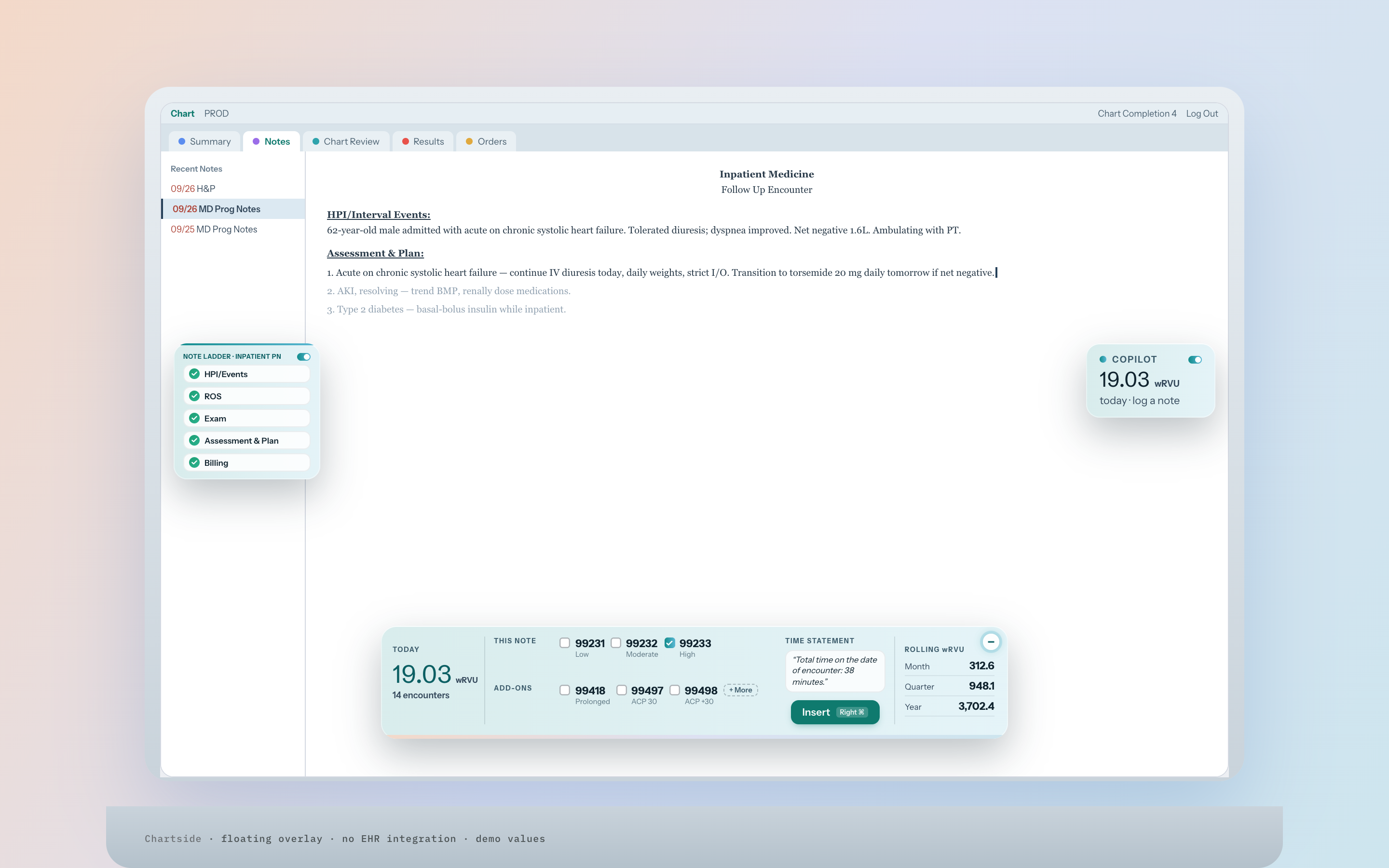 Chartside on a MacBook: the Tracking window over a chart note — today’s wRVU and encounters, this note’s CPT code and add-ons, the time statement with Insert, and rolling month, quarter and year totals.