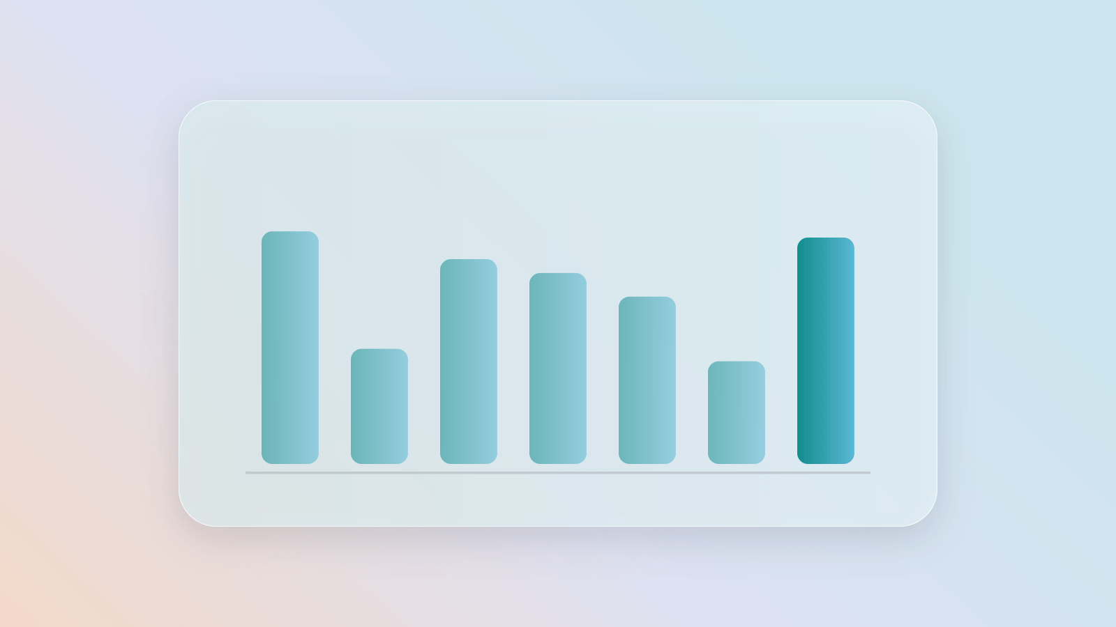 A frosted glass card with a teal bar chart rising toward the right on a pastel wash.
