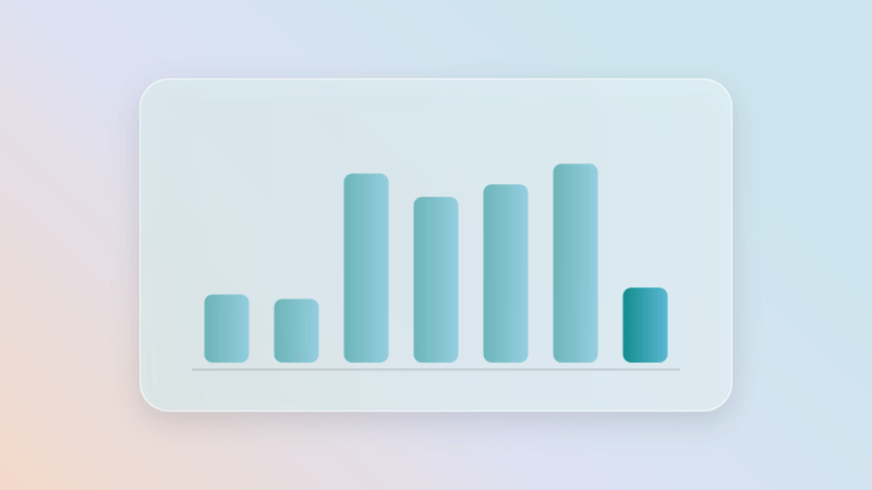 Teal bars in a glass card.