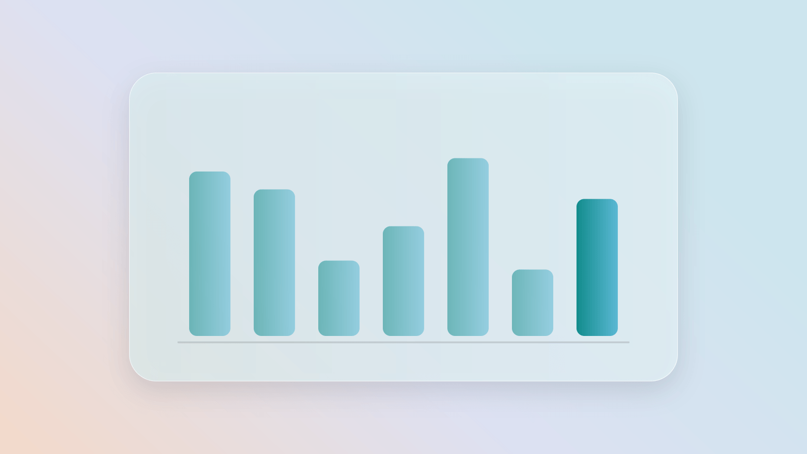 A glass card holding a simple teal bar chart, the last bar darkest, on a pastel wash.