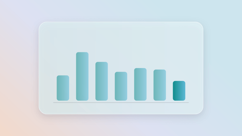 Teal tally bars inside a frosted glass card.