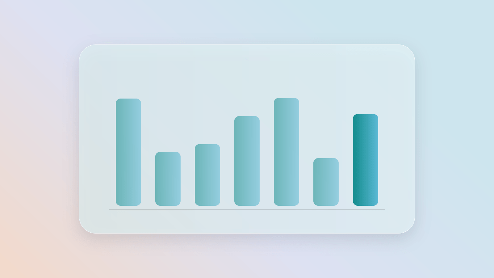 Teal bars of different heights inside a frosted glass card, like a week of daily totals.