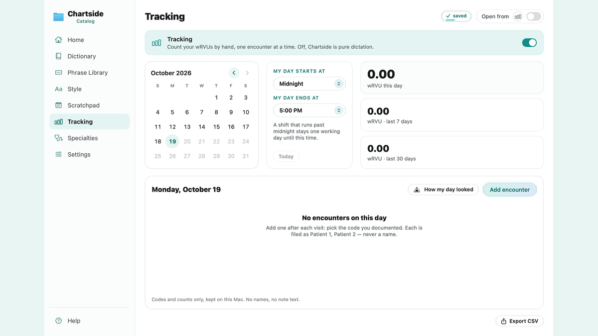 Chartside's Tracking pane, with a calendar, the working-day hours and wRVU totals for the day, week and month.